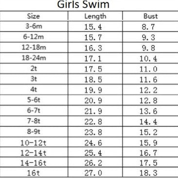 RTS: Retro Boys and Girls Swim